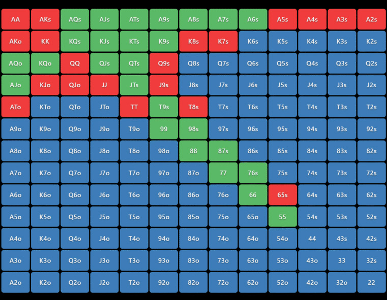 1761557185585988.jpg 极化范围