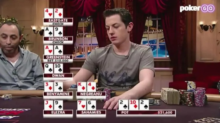 Tom Dwan复盘经典诈唬，同时让两手更强牌弃牌