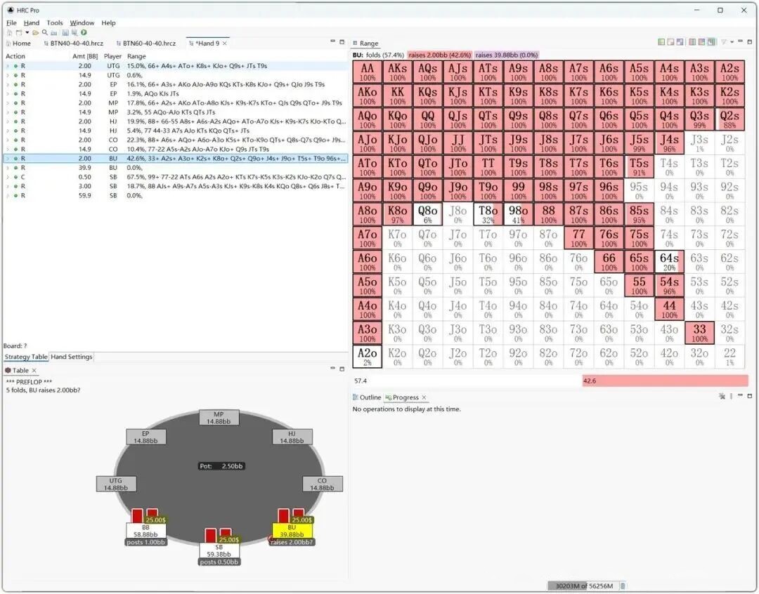 HRC被Cover 40/60/60